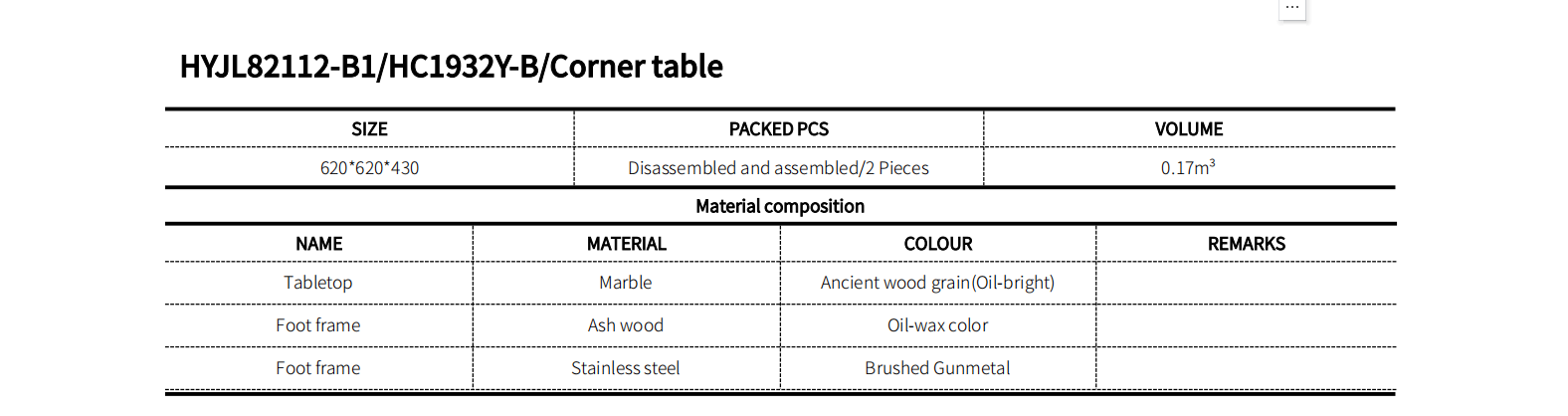 Information 2 Information 2